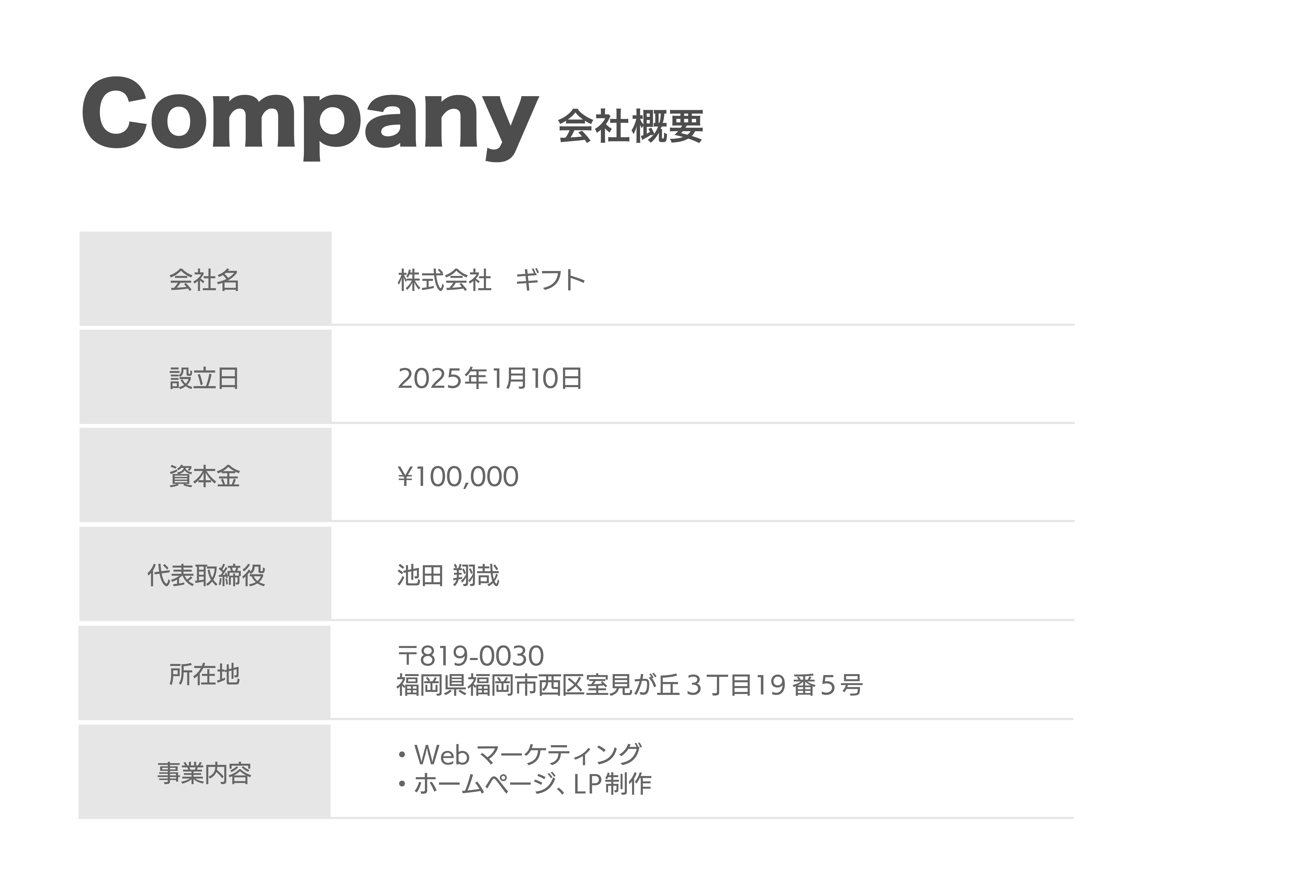 株式会社ギフトの会社概要